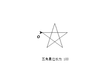 Python 海龟绘图 100 题——第 25 题